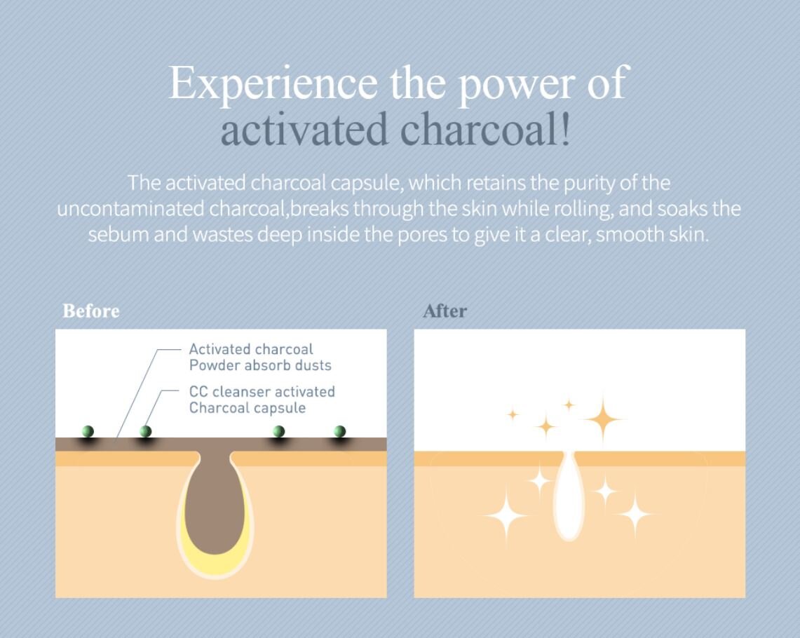 Почистващ гел за лице с капсули активен въглен Lon.G CC CLEANSER