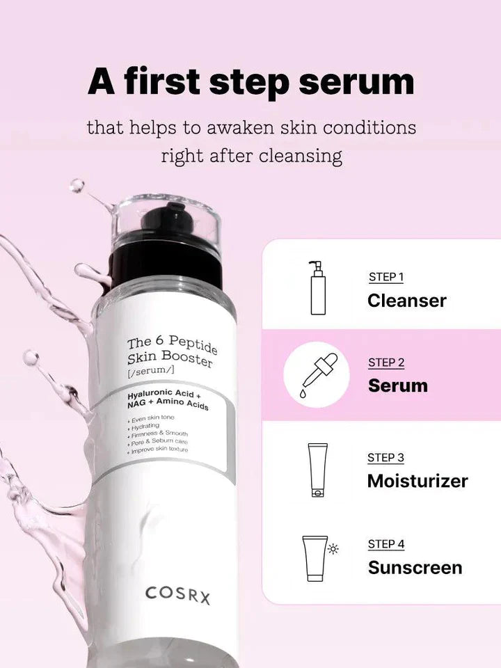 COSRX The 6 Peptide Skin Booster Serum with peptides - Koreancare