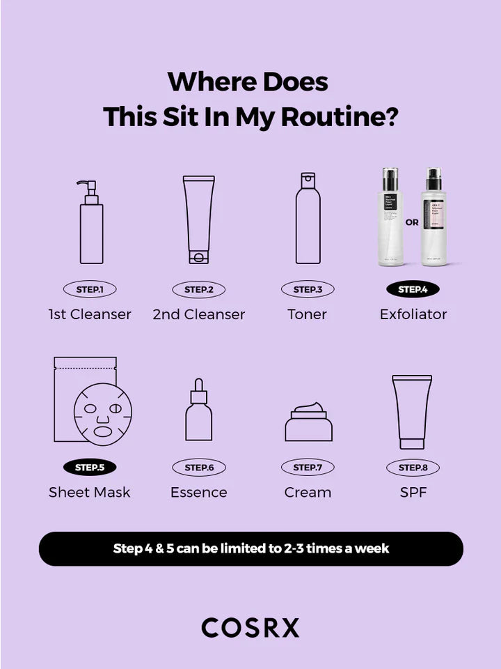 Ексфолираща есенция COSRX AHA 7 Whitehead Power Liquid