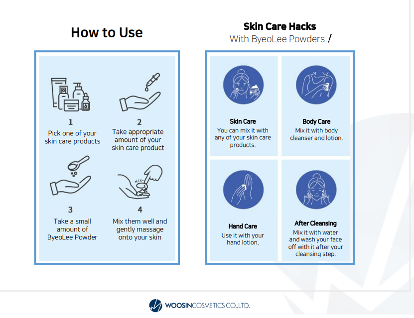 Витамин С на прах ByeoLee Vitamin C Powder