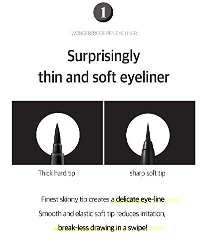 Beauty of Majesty BOM Wonderproof Pen Eye Liner, quick-drying demonstration