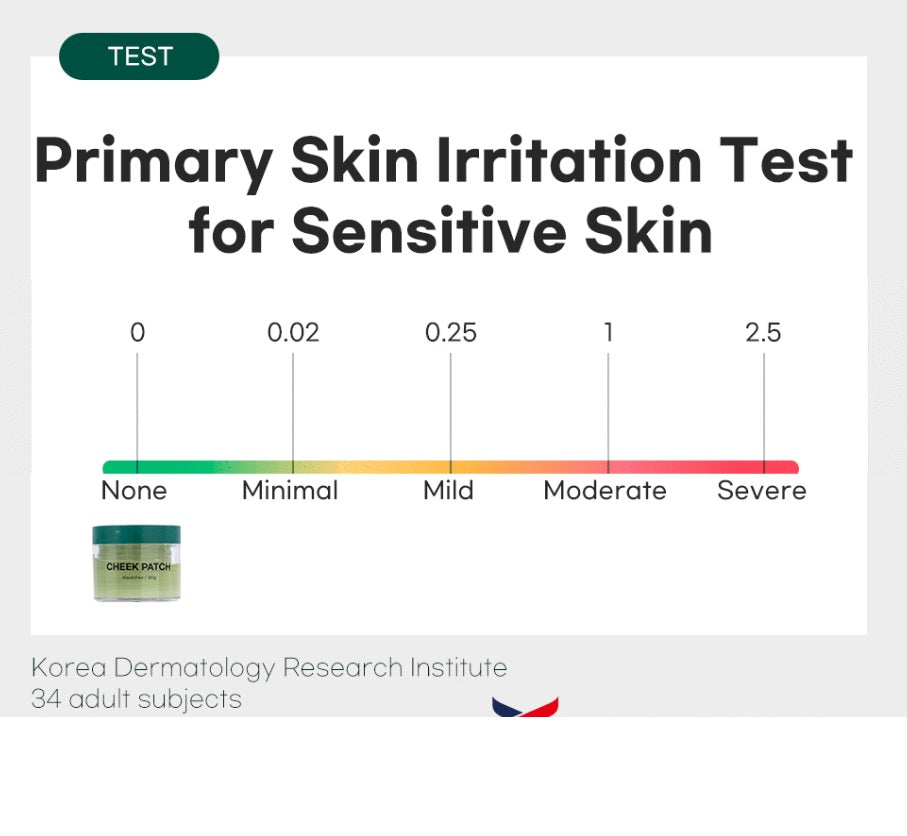 Soothing and hydrating Mania Holic Cheek Patch - Koreancare