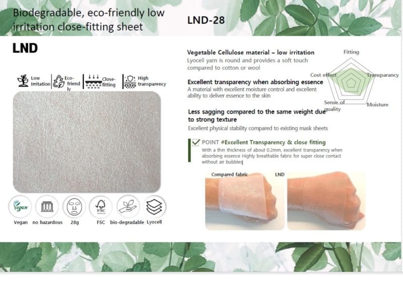 ByeoLee Mon to Sun Mask Tea Tree Sheet Mask - Koreancare