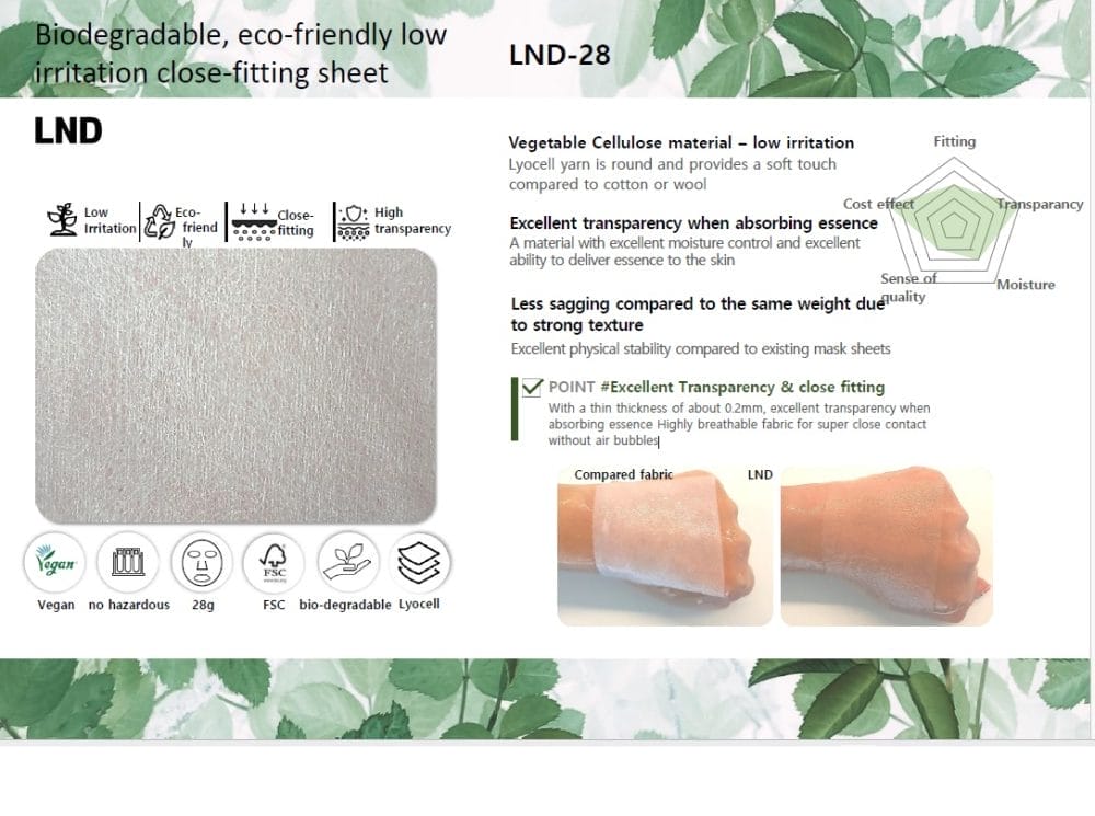 ByeoLee Mon to Sun Mask Hyaluronic Acid Sheet Mask - Koreancare