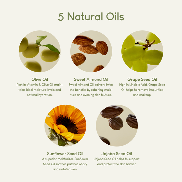 Почистващо олио Purito From Green Cleansing Oil - Пълнител 200ml