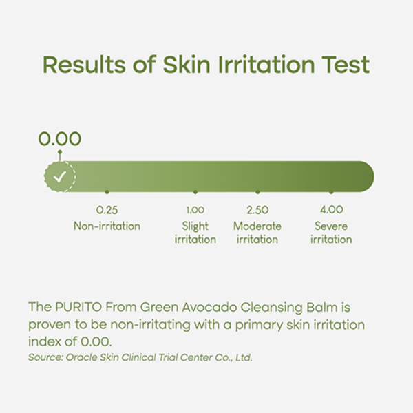 Почистващ балсам PURITO From Green Avocado Cleansing Balm
