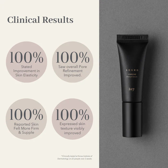 Серум с ретинал 0,1% SOSEO VINBIOME Retinal Serum